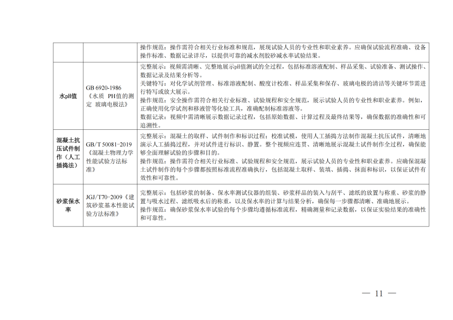 2025年混凝土(砂浆) 生产企业试验员培训班通知_10.png